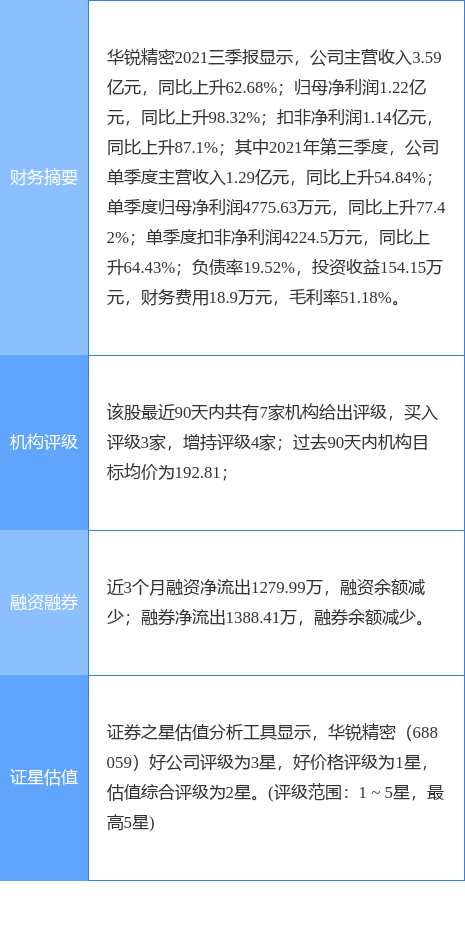 搜狐订阅：精准三肖三码资料大全-怎么申请去美国留学  第1张