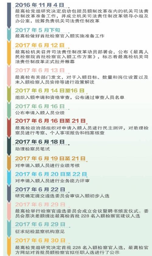搜狐订阅：精准三肖三码资料大全-怎么申请去美国留学  第3张