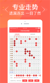 搜狐订阅：2024澳彩今晚开什么号码-翻墙哪个软件安全  第2张