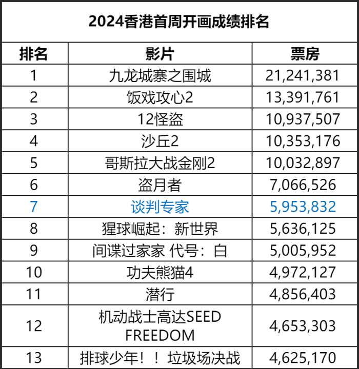 搜狐订阅：2024年新澳门必开32期一肖-搜神记哪个版本好  第2张