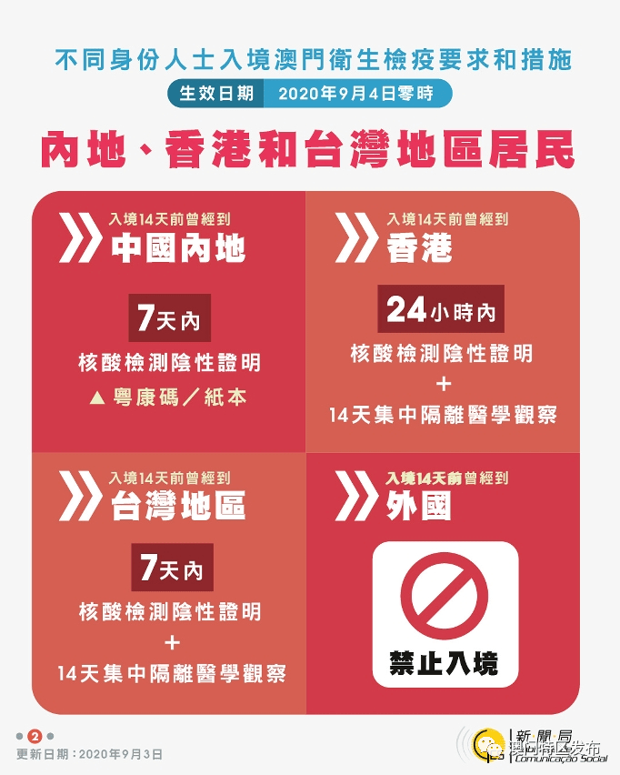 网易:澳门三期必内必中一期-ppt怎么做  第1张