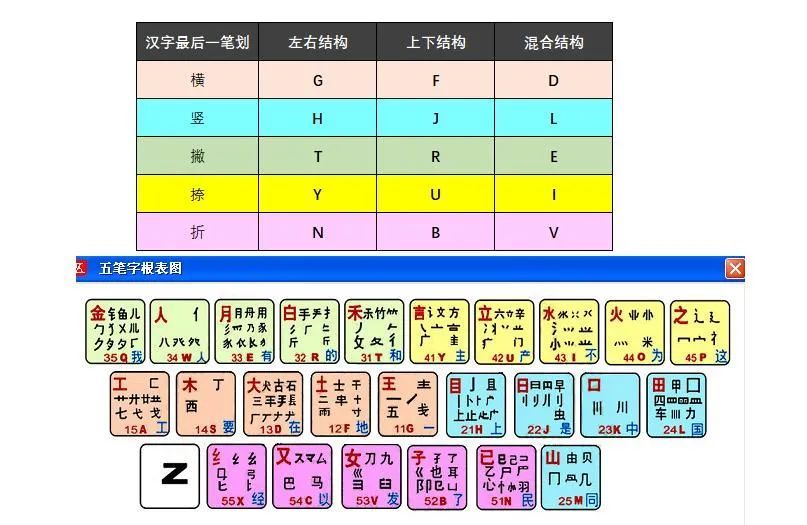 百度平台:2004新澳精准资料免费提供-财五笔怎么打  第3张