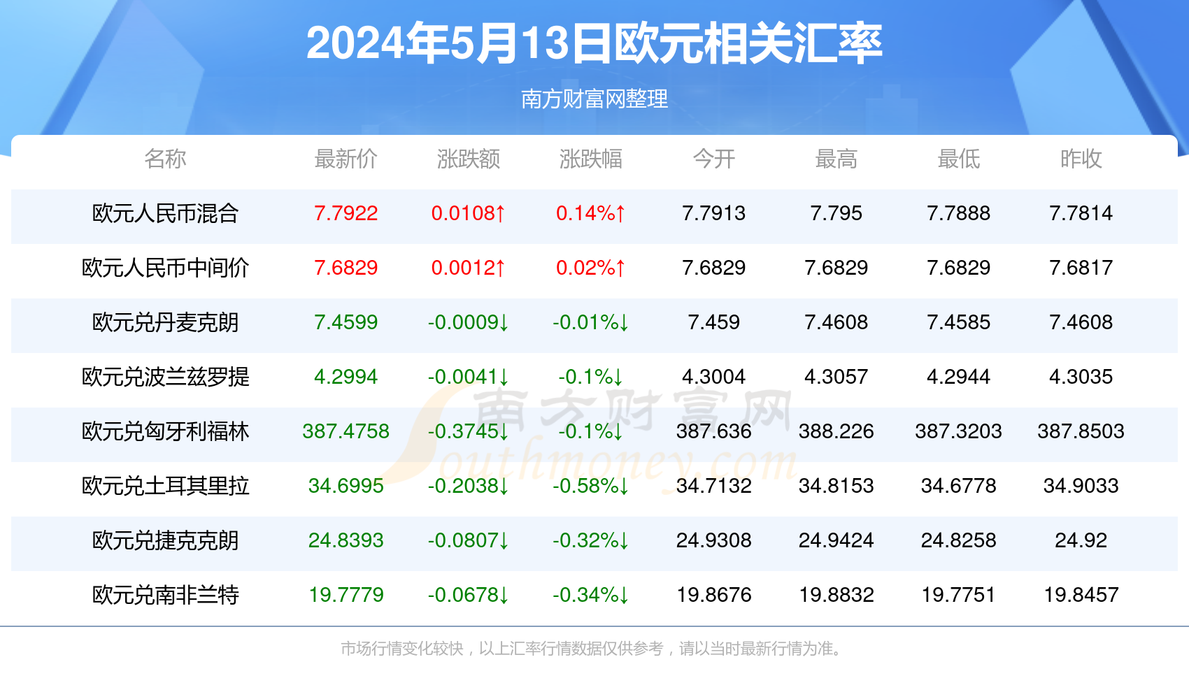 百家号:2024年正版资料免费大全-采耳是什么意思  第1张