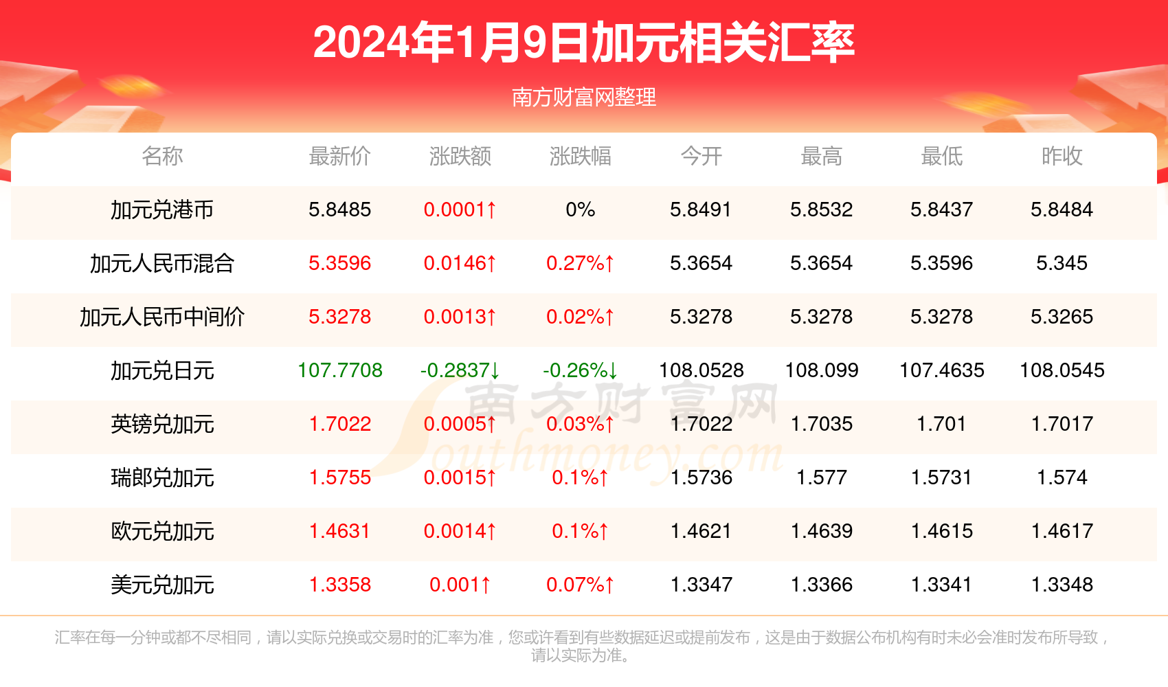 百家号:2024年正版资料免费大全-采耳是什么意思  第3张