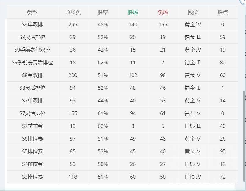 搜狐:澳门一码中精准一码免费中特论坛-1964年属什么生肖  第2张