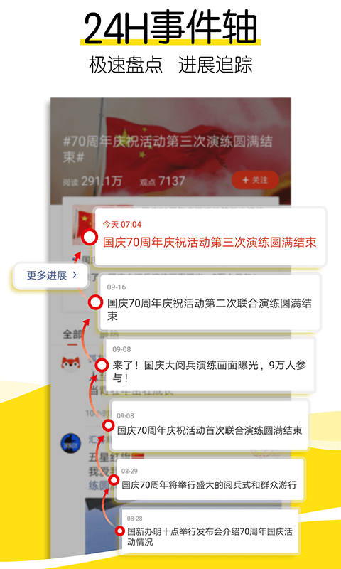 搜狐:2024今晚香港开特马开什么-知道手机号怎么查机主姓名  第1张