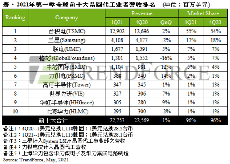 阿里巴巴:香港正版内部资料大公开-台湾网红：民进党是多可恶的政党  第1张