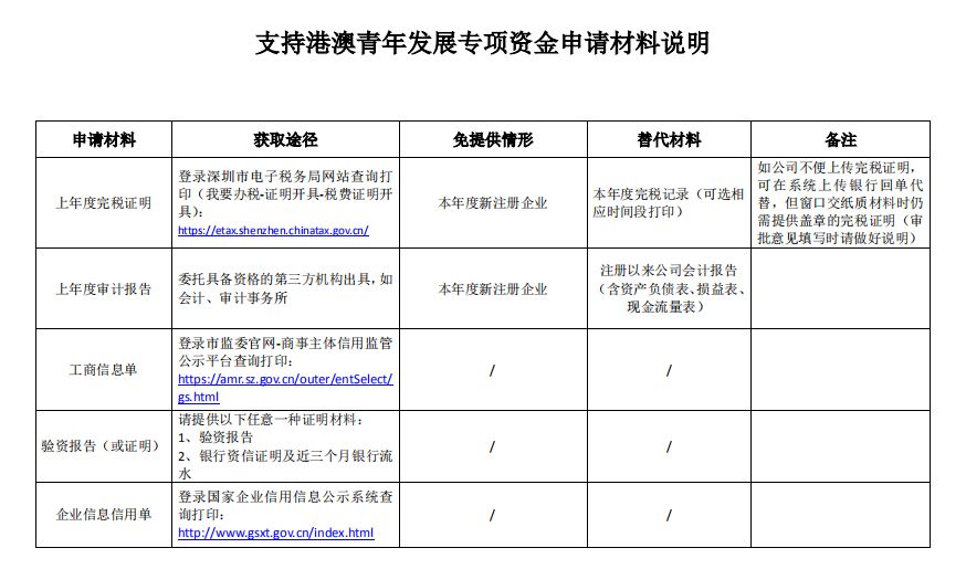 知乎：澳门精准三肖三码三期开奖结果-浙工大通报退休副教授水库游泳事件  第1张