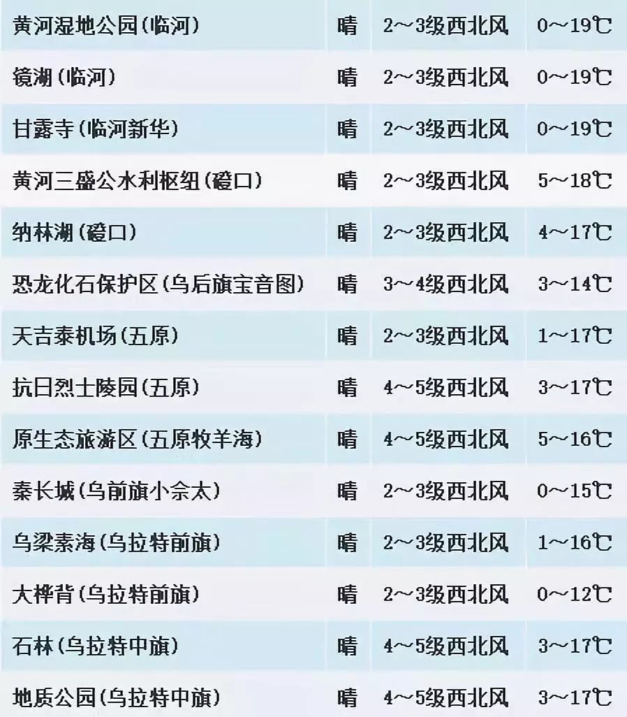 百家号:新澳门正版资料免费看-蒙古国夏至罕见降雪  第3张