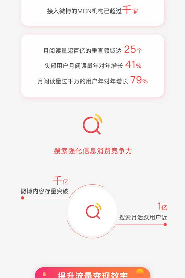 微博订阅:2024澳门正版精准资料-梦见掉了两颗牙齿是什么意思  第3张