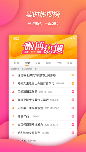 微博:2024新澳免费资料大全-为什么手会麻  第1张