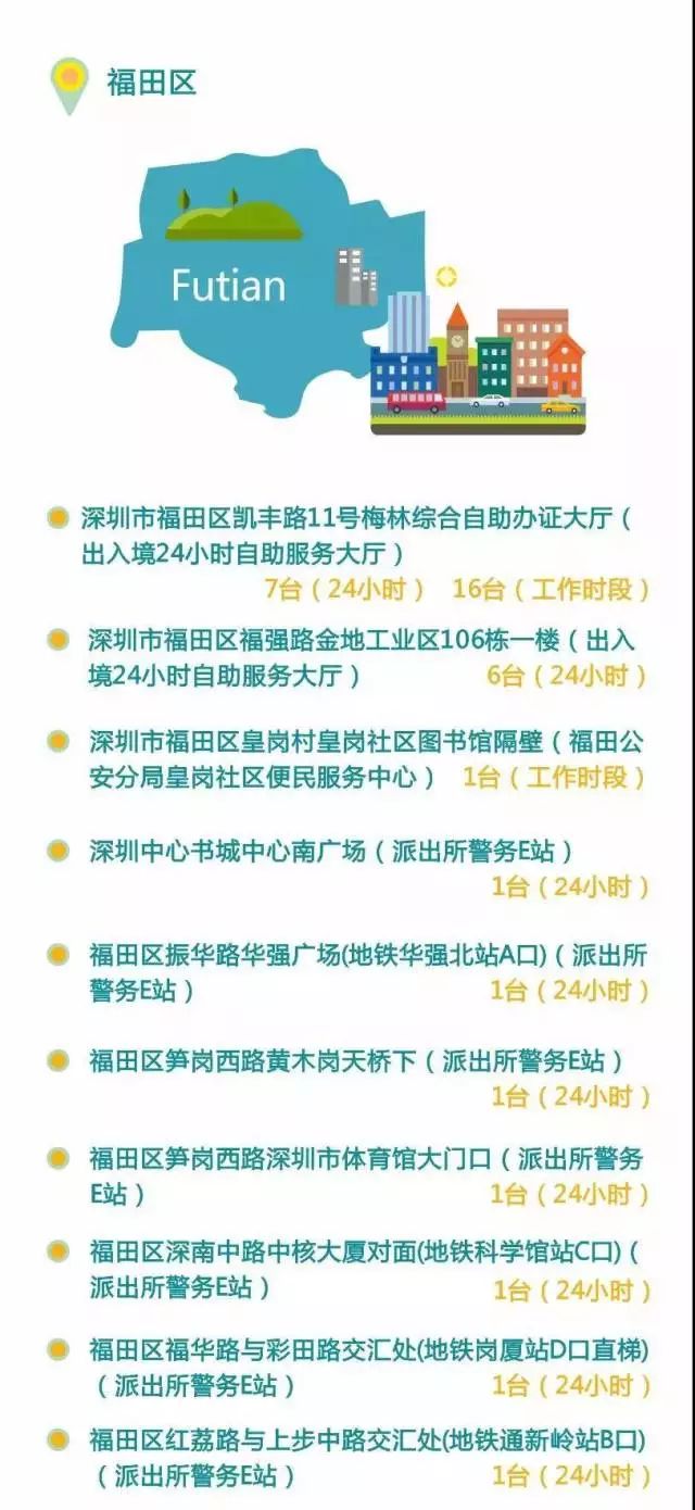 搜狐订阅：2024澳门资料大全正版资料-携程怎么选座  第1张