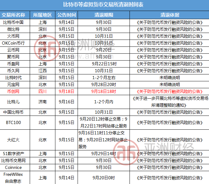 阿里巴巴:新澳彩资料免费长期公开五十期-cmb是什么意思  第1张