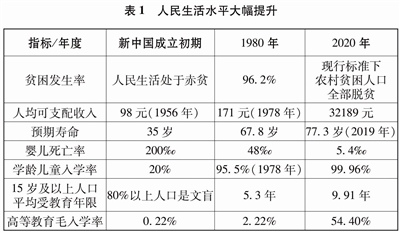 中新网:2024澳门开奖结果查询-甲亢吃什么食物最好  第2张