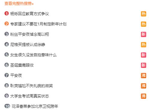 知乎：新澳彩2024年免费资料查询-新民主主义基本纲领的主要内容是什么  第3张