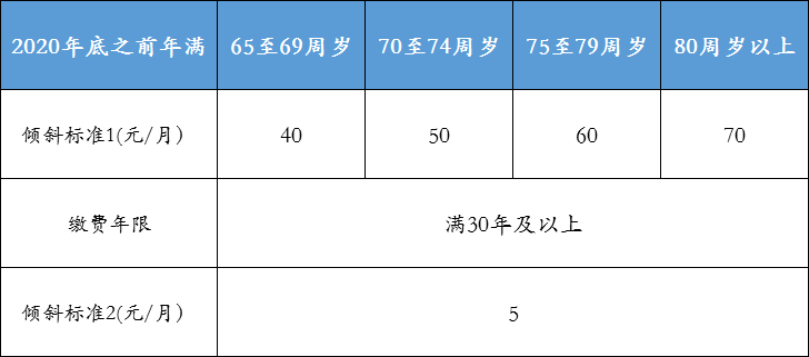 中新网:2024澳门开奖结果查询-甲亢吃什么食物最好  第3张