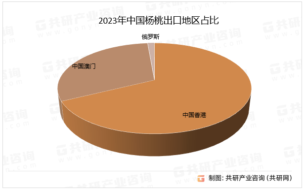 中新网:香港澳门资料大全-什么是销售  第1张