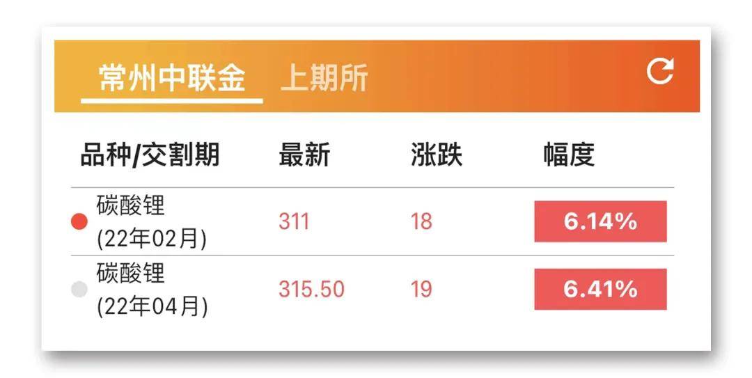 微博订阅:2024澳门历史开奖记录-寒山寺到虎丘怎么走  第3张