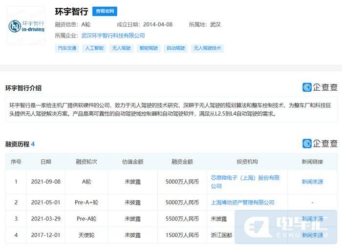 微博订阅:4949最快开奖资料4949-cy是什么意思  第1张