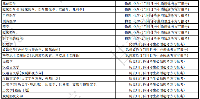 知乎：2024澳门开奖结果查询-结扎是什么  第2张