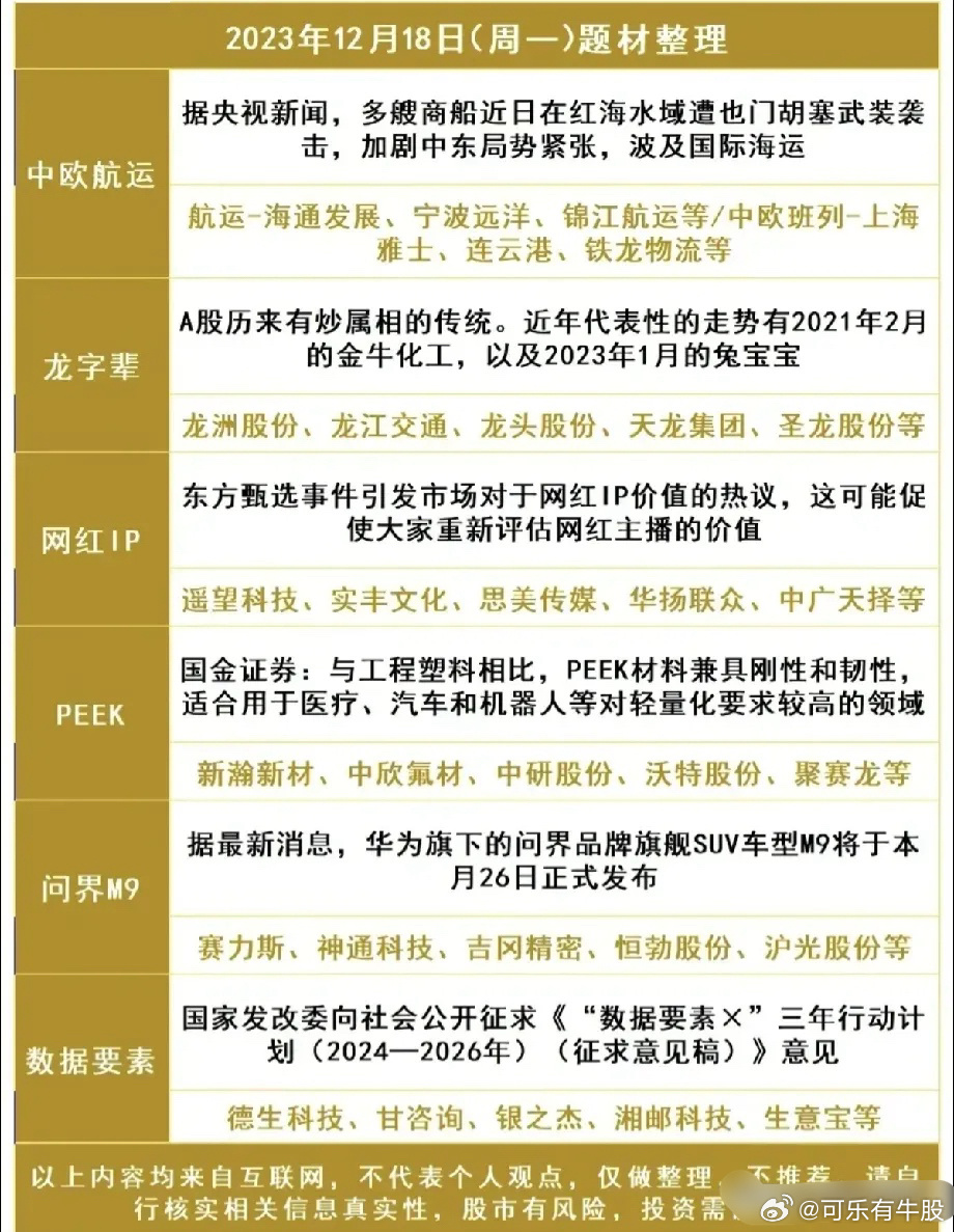 抖音视频:澳门一肖一码100%精准王中王-网上订车票怎么取票  第3张