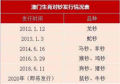 中新网:今晚澳门开准确生肖12月4日-度量是什么意思  第1张