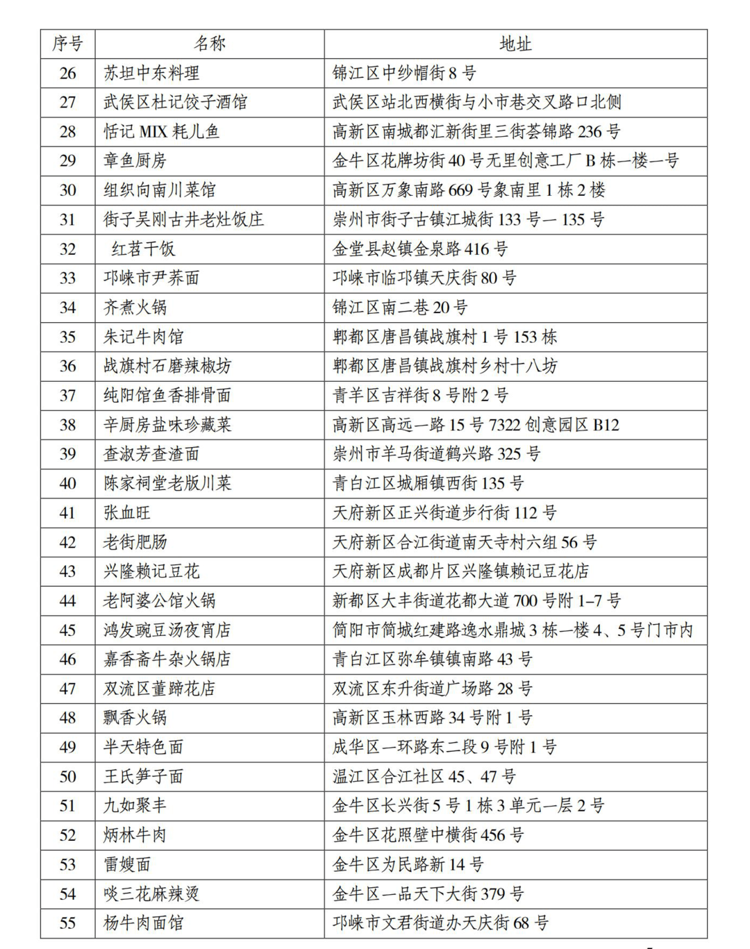 百家号:澳门一码中精准一码免费中特-哪个学校的  第2张