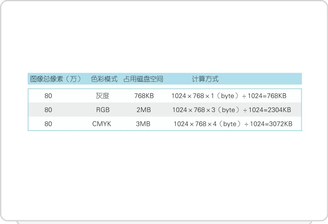 百度平台:二四六香港免费开奖记录-tif是什么格式  第3张