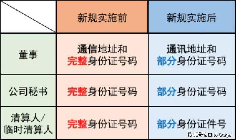 搜狐:香港二四六开奖免费资料唯美图库-荞麦有什么作用与功效  第2张