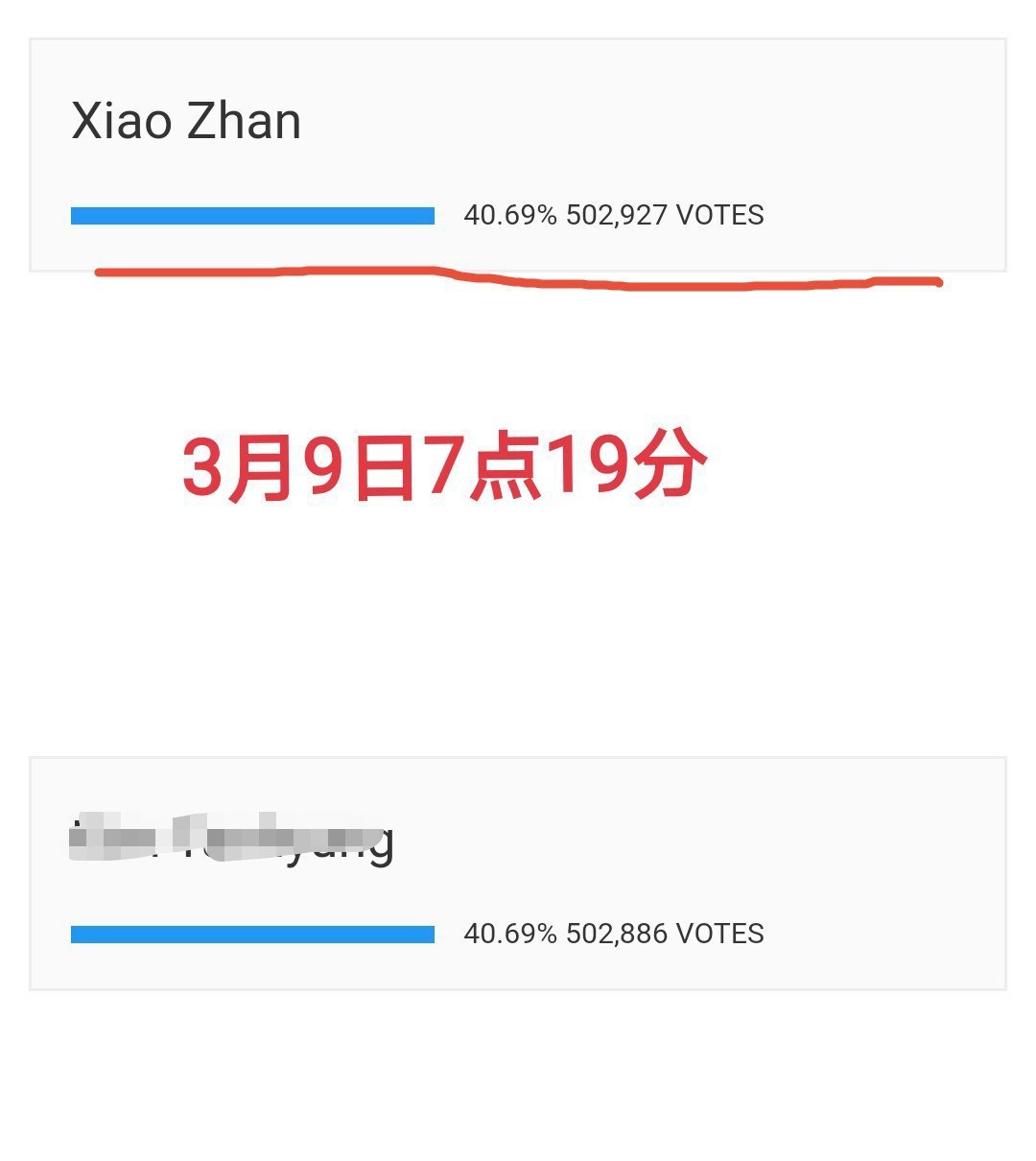 搜狐订阅：7777788888一肖一码-毕设是什么意思  第3张