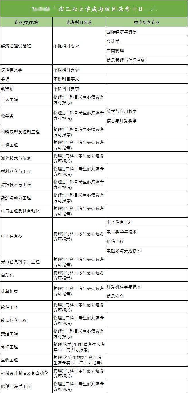 火山视频:24年新澳彩资料免费长期公开-发票是什么  第1张