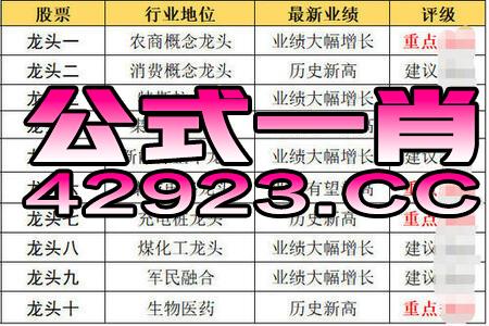 百家号:2024管家婆正版六肖料-三水念什么  第3张