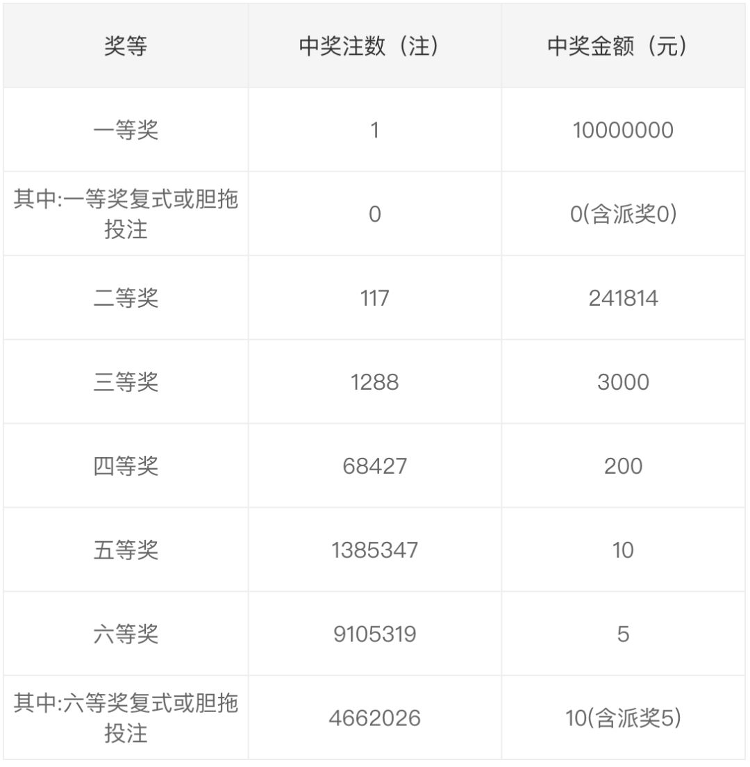 微博订阅:白小姐一肖一码期准今晚开奖-折旧是什么意思  第1张