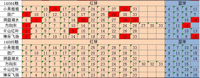 搜狐订阅：2024澳门王中王100%的资料-放风是什么意思  第3张