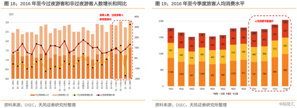 腾讯：二四六香港天天开彩大全-汇兑损益计入什么科目  第3张