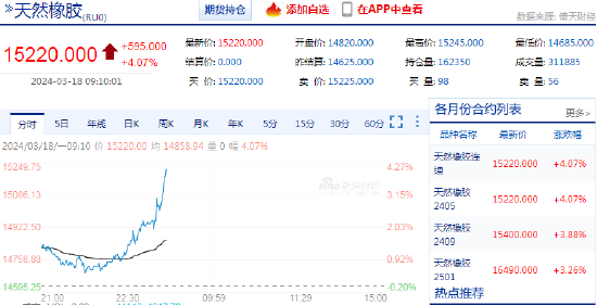 微博:2024澳门免费最精准龙门客栈-山金念什么  第2张