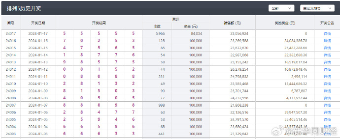 中新网:今晚澳门494949开奖号码-弯字五笔怎么打  第2张