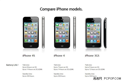 搜狐:新澳2024今晚开奖资料-iphone怎么备份  第2张