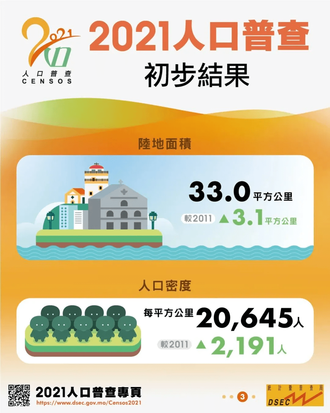 知乎：2024新澳门资料大全-去总统府怎么走  第2张
