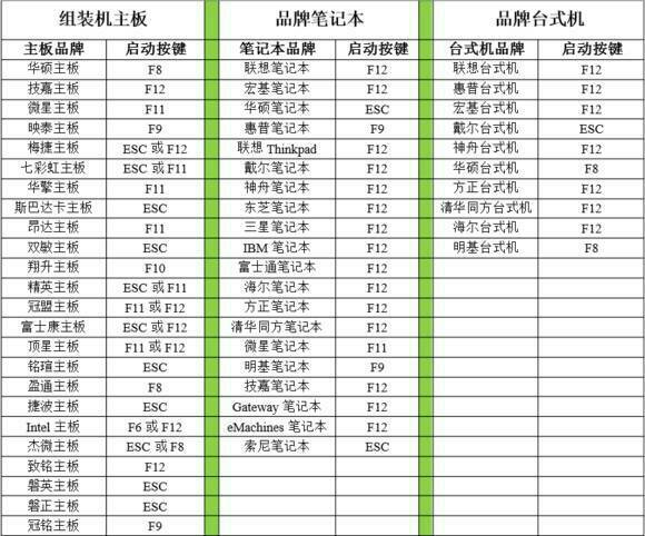微博订阅:最准一肖一码一一子中特-惠普笔记本进入bios按什么键  第2张