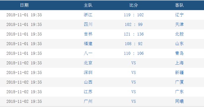 微博:2024澳门六今晚开奖记录-贝壳像什么  第3张