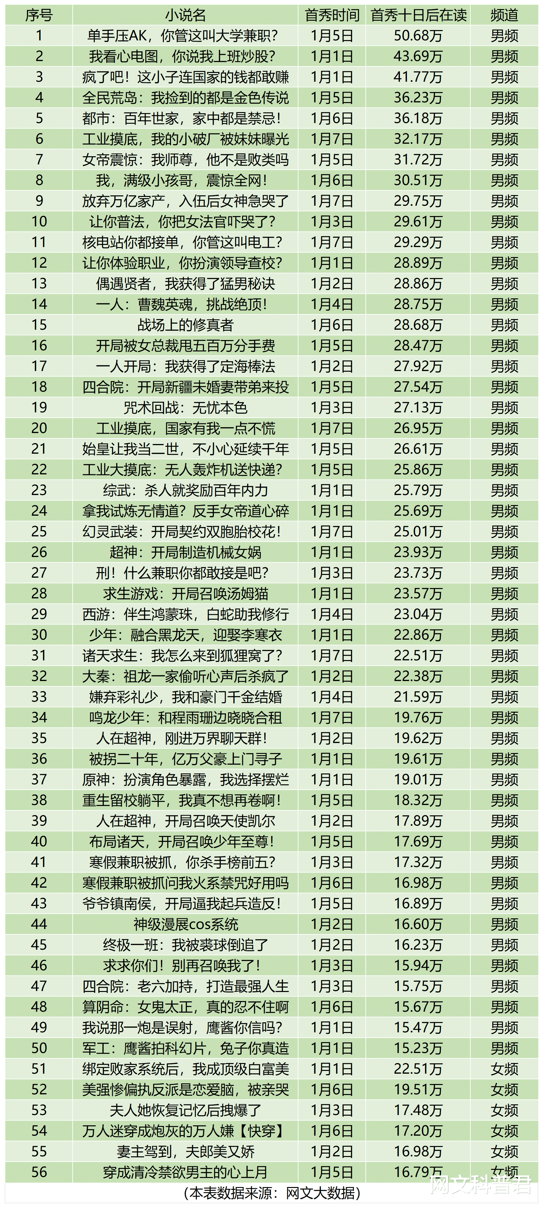 阿里巴巴:白小姐期期开奖一肖一特-无限流小说是什么意思  第1张