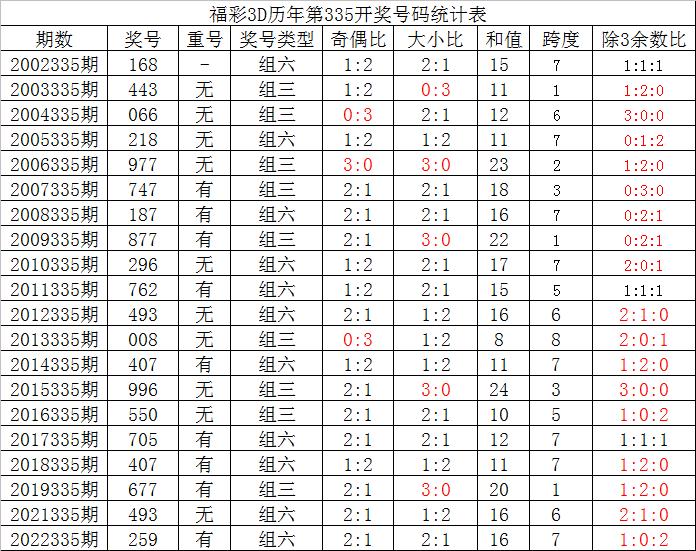 微博:老澳六开彩开奖号码记录-教师节什么时候  第3张