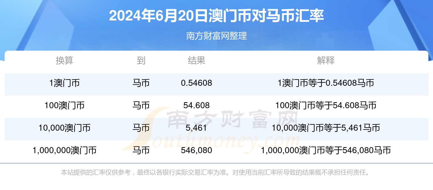 百度平台:2024澳门王中王100%的资料-具五笔怎么打  第3张