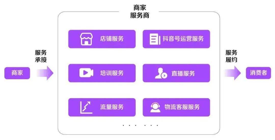 知乎：949494澳门网站资料免费查询-白云像什么  第1张