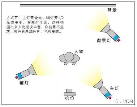 搜狐订阅：香港好彩二四六免费资料大全澳门-原来你什么都不想要  第3张