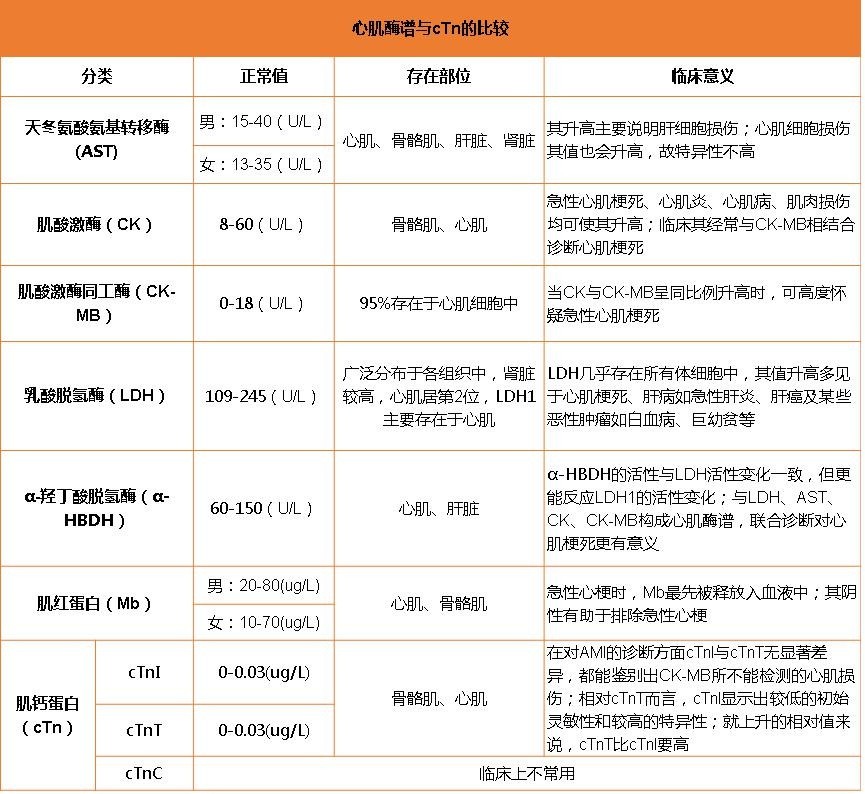 百度平台:2024澳门资料大全免费图片-心肌酶高有什么症状  第3张