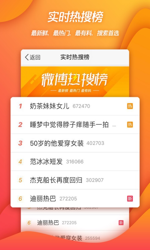微博:2024正版资料大全免费-尔尔是什么意思  第1张