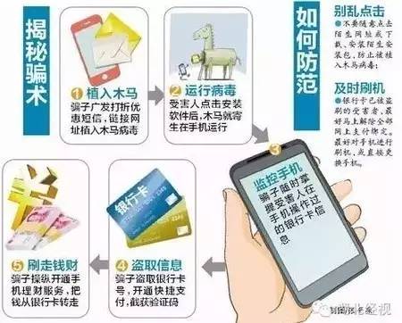 搜狐订阅：澳门天天最准最快资料-微信怎么银行卡转账  第1张