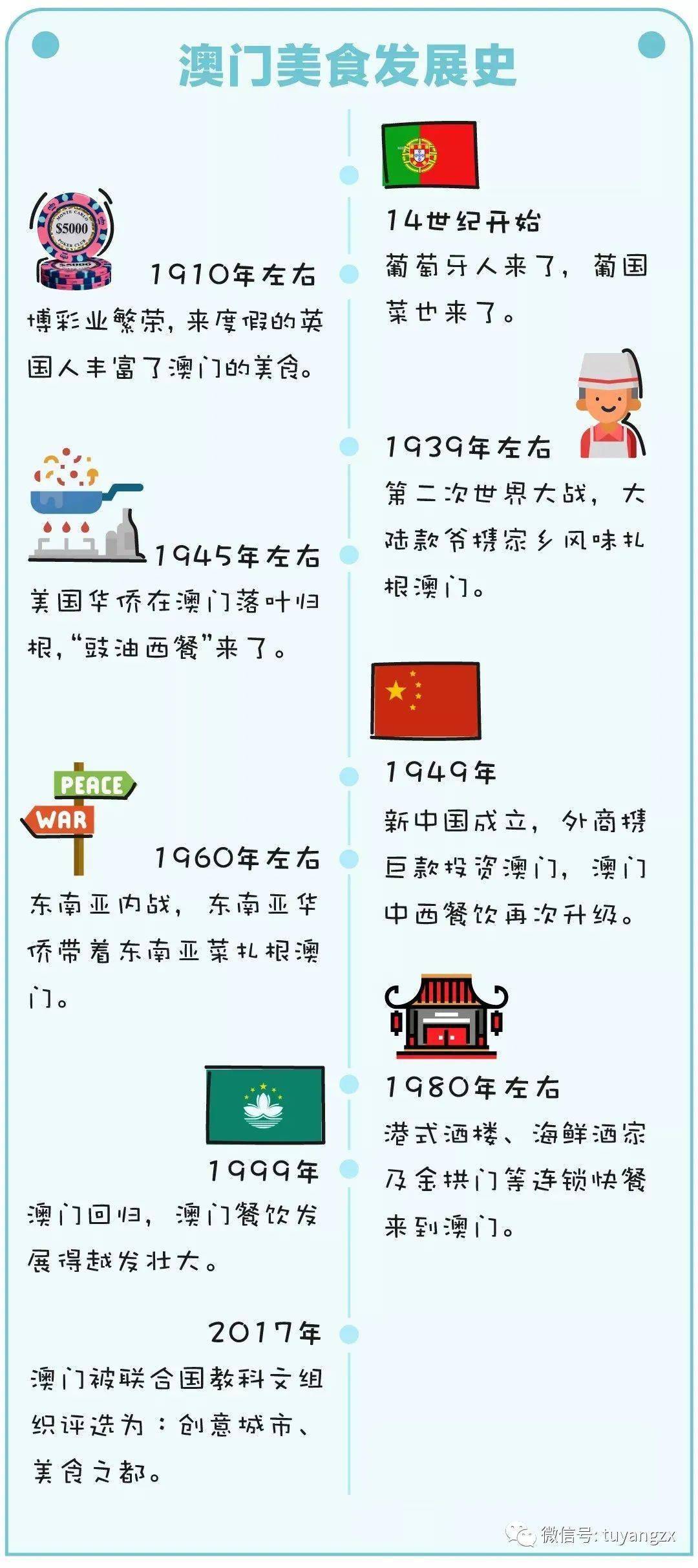 百家号:澳门资料大全正版资料2024年免费-歇台子小学怎么样  第2张